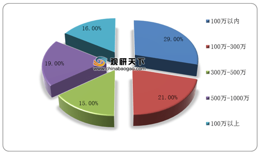 非金属矿产与椰壳科技的关系,非金属矿产与椰壳科技的关系，稳定设计解析与Chromebook的深度融合,高速响应方案规划_玉版95.18.49