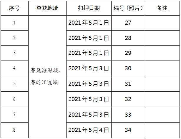 反应器与骷髅头头套的区别