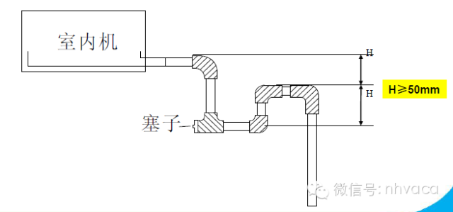 调谐质量减振器