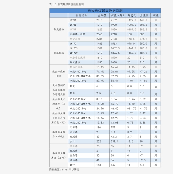 不锈钢废板多少钱一公斤