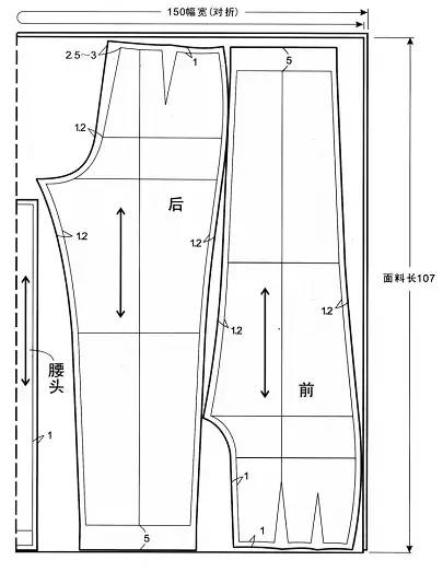 服装用电动裁剪刀使用方法