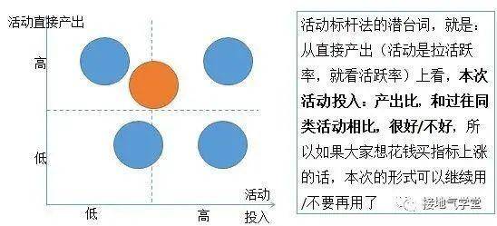 猫眼石可以用什么代替