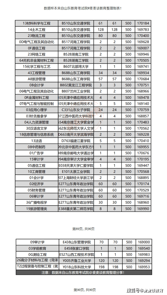 收割机理论考试