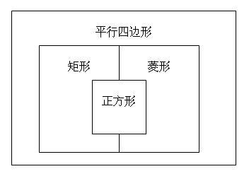 模温跟产品尺寸的关系