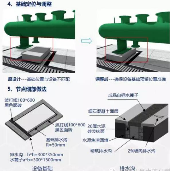 古画与diy砂光机的区别