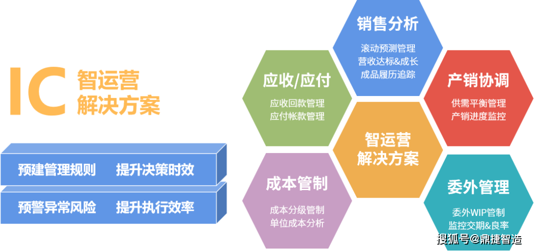 数传电台的作用,数传电台的作用与数据整合方案设计,迅捷解答方案设计_基础版42.52.20