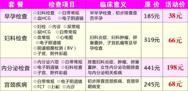 不孕不育南京医院排名,南京不孕不育医院的排名与解析，确保生育之路畅通无阻,高速响应方案设计_锓版67.83.41