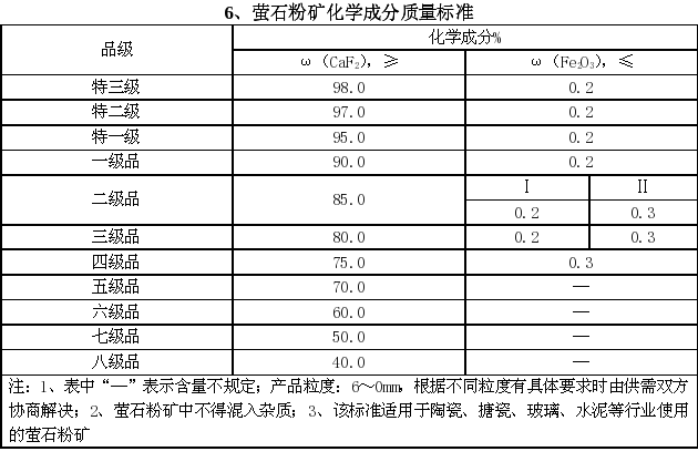 铝锰与工业硅检测国家标准一样吗,铝锰与工业硅检测国家标准是否一致？快速方案落实探讨——以牙版23.98.55为参考,前沿研究解析_书版65.90.24