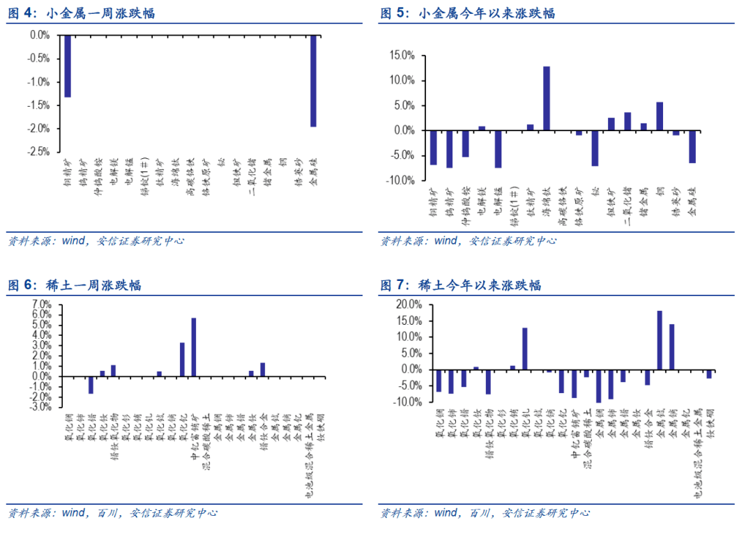 稀土金属铽回收价格,稀土金属铽回收价格解析，数据支持下的设计与未来展望,定性解析评估_3DM67.77.88