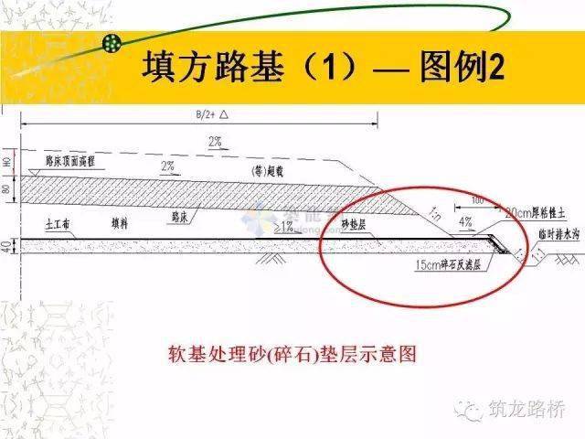 托辊承载能力计算,托辊承载能力计算与适用性策略设计，探究2DM77.67.20的应用,家野中特_轻量版16.58.86