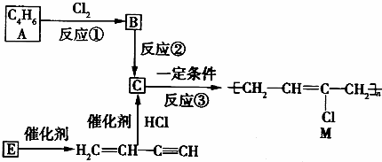 氯丁橡胶是合成材料吗