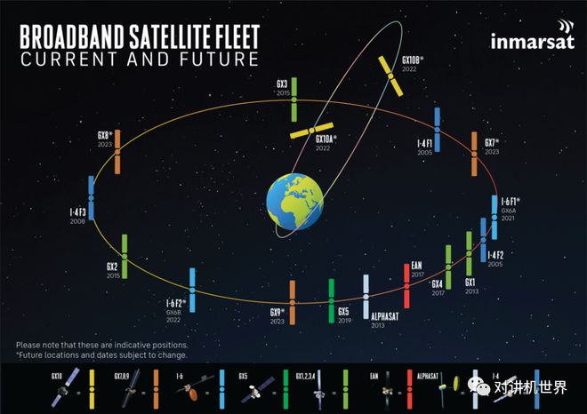 铱星9555卫星电话使用说明书