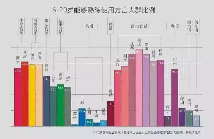 熬制糖葫芦的比例教材