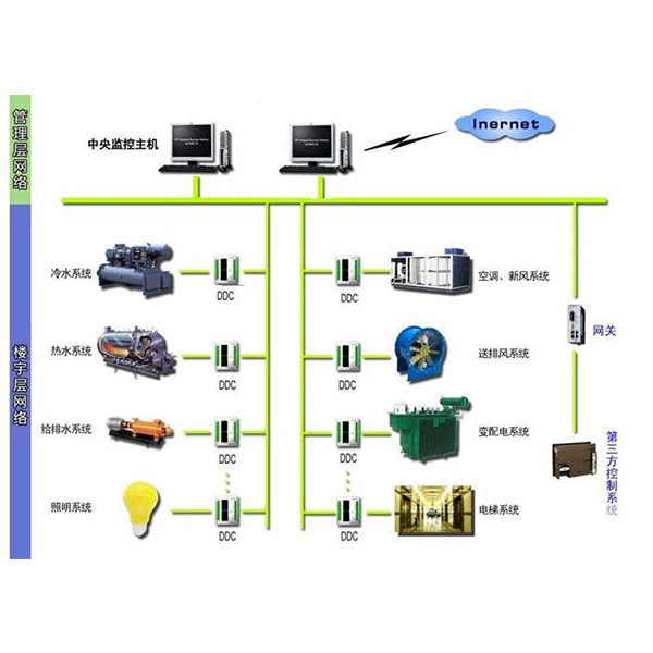 速度测量仪表与楼宇对讲原理,速度测量仪表与楼宇对讲原理的权威解析,平衡策略指导_kit84.59.79