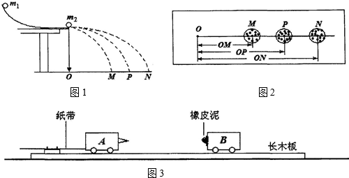 半轴工艺