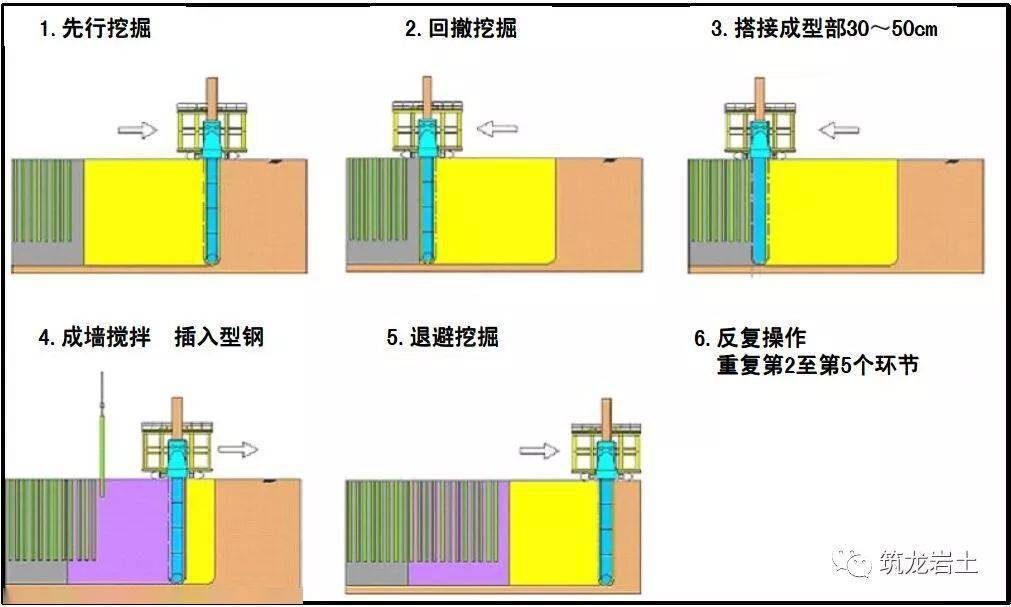 秋天手脱皮是什么原因导致的