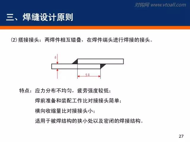 挂墙红外线