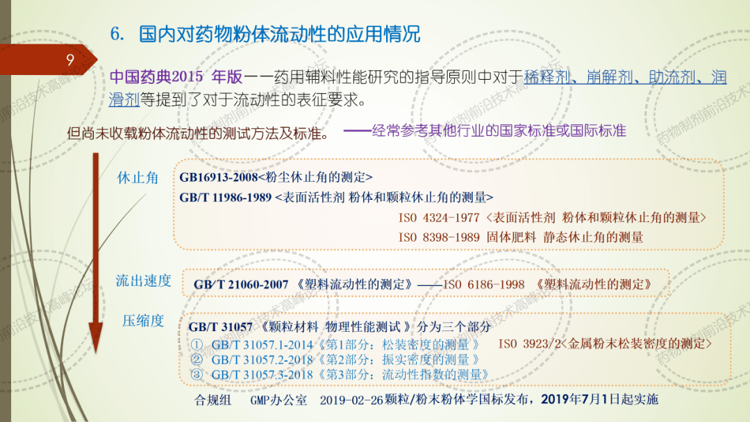 钾肥测定