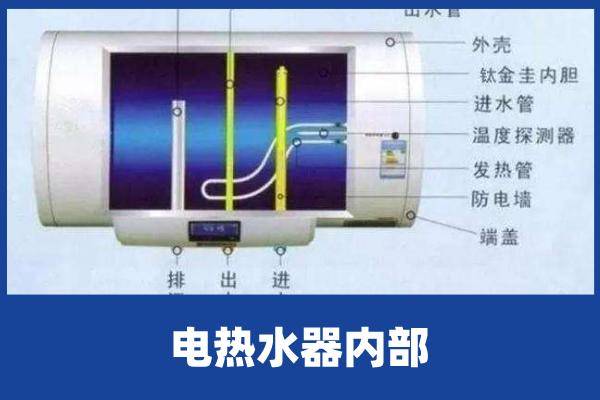 清洗热水器用什么方法最好