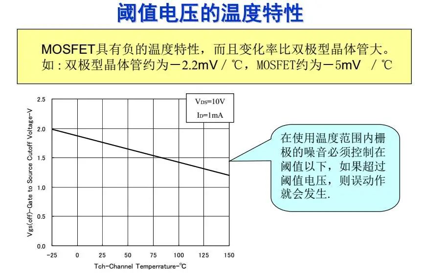 声级计的基本性能是什么