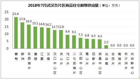 武汉三环软件开发有限公司