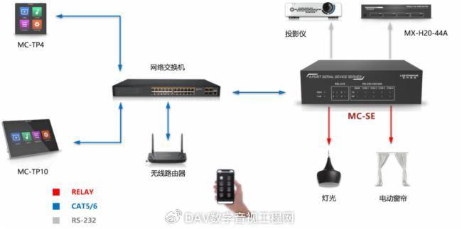 音响控制器接线图解