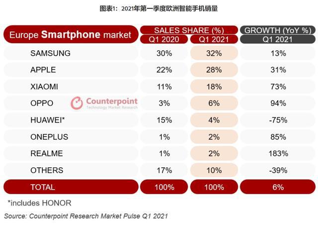 液化石油气做什么用的