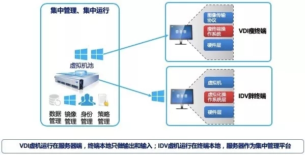 什么叫节流装置