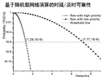 硅与锗电负性谁大