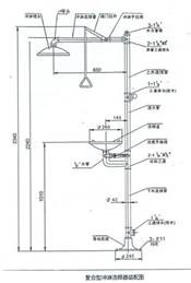 洗眼器安装位置及要求新标准