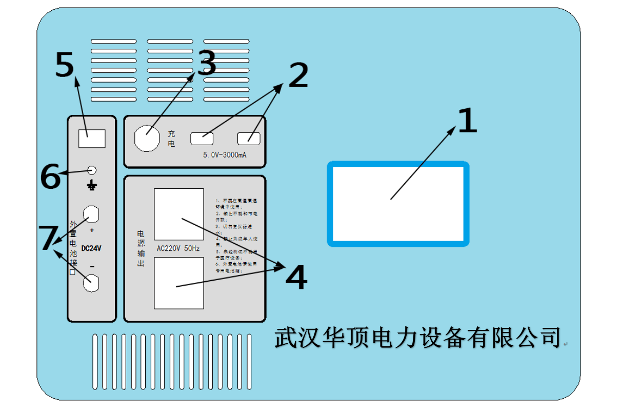 科技术语评估说明（或“警示灯技术评估说明”）