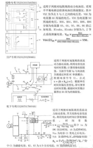 绝缘测量记录