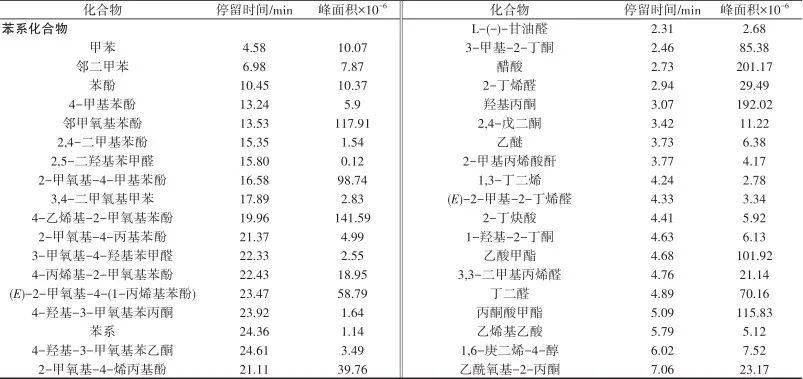 木材的保温系数是多少,关于木材保温系数及最新热门解答落实的研究探讨 MP90.878,环境适应性策略应用_Premium36.30.97