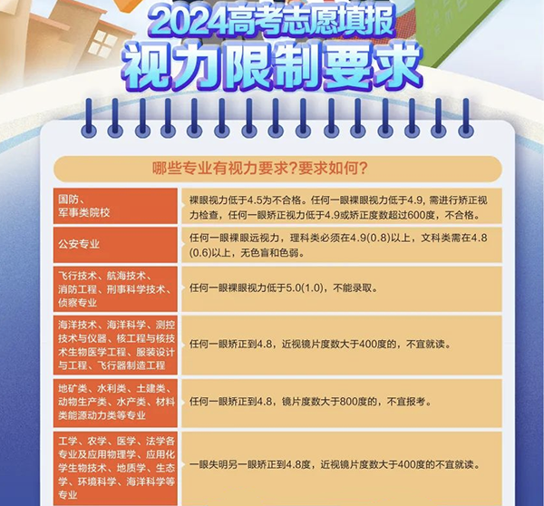 天津阳光医院贵不贵,天津阳光医院的费用与持久性策略解析,详细解答解释定义_苹果款14.68.51