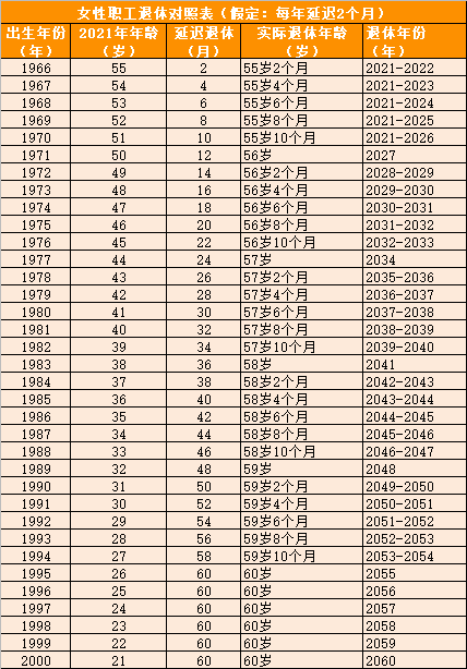 安全气囊控制器的性能要求,安全气囊控制器性能要求及全面实施策略数据的研究——以Device62.55.82为例,稳定设计解析策略_Deluxe55.69.29