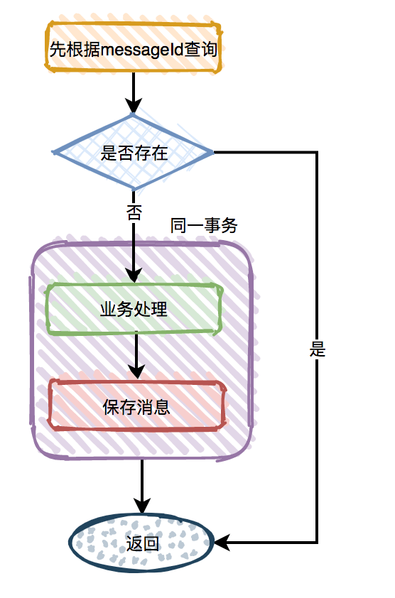 后桥描述是什么意思,后桥描述及其实地研究解析说明,数据驱动决策执行_轻量版32.79.12