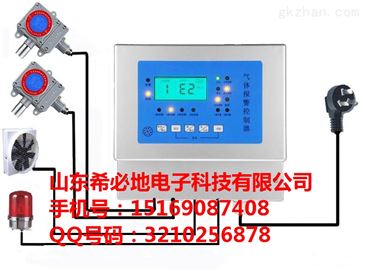 二氧化硫气体检测仪检定规程