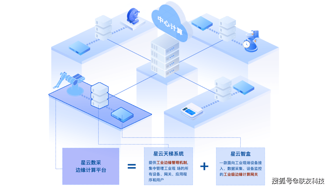 石油加工厂布局策略