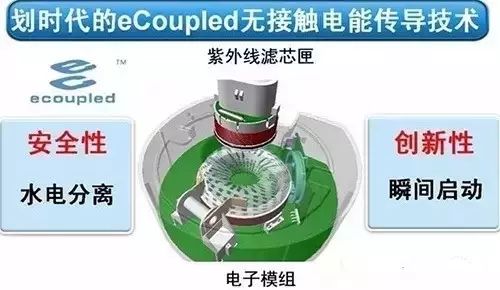 科学依据解析说明/快速方案执行