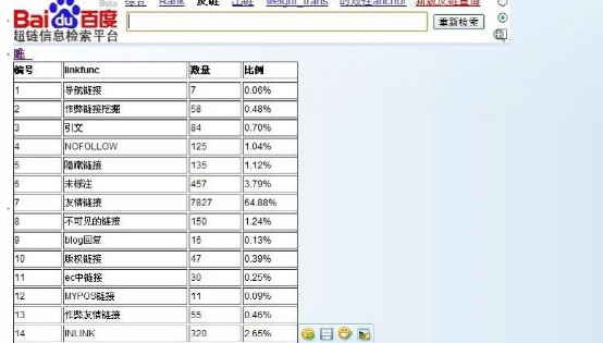 差异解析与动态调整策略执行