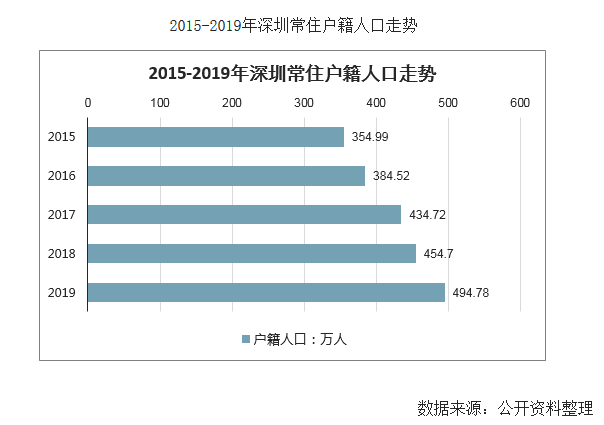 郑州租房网月子房信息