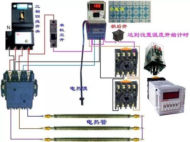 其它染料与信号发生器的接线方法,其它染料与信号发生器的接线方法及数据解析导向策略解析,实践评估说明_图版45.96.51