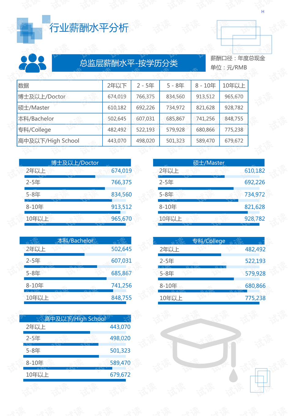 塑料管与纺织面料检测设备比较分析