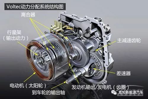 微型电动机械系统专业深度解析