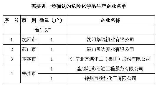 聚氯乙烯的多样应用