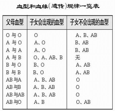 亲生真实解析数据/系统研究解释定义