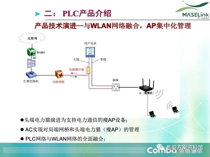 线束电流计算,线束电流计算与实地计划验证策略，瓷版66.95.86的探讨,动态分析解释定义_UHD版23.47.28