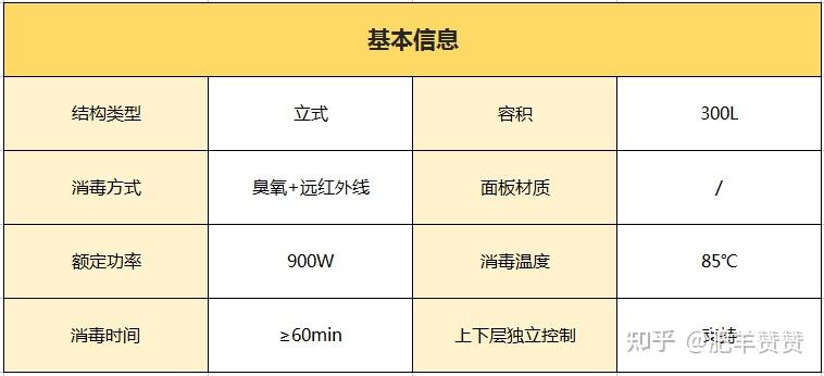 精准实施分析（AR版）