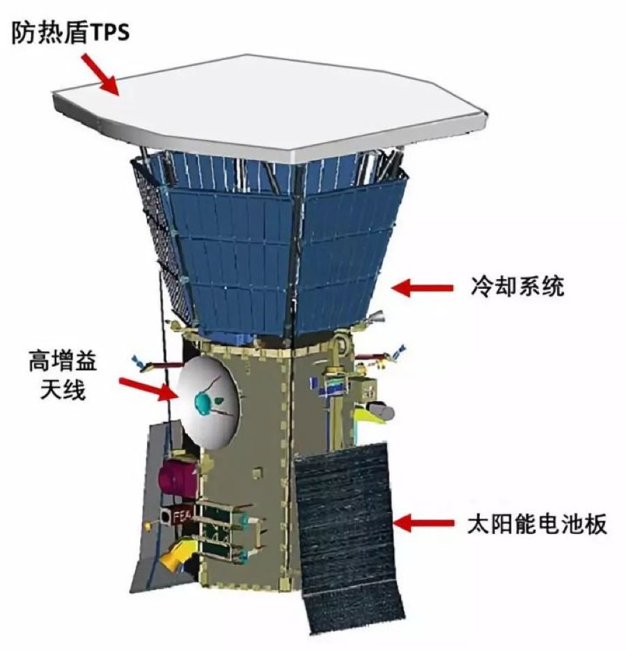 硫化锌探测器