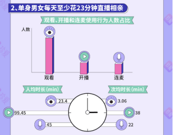 脱扣器安装视频详细